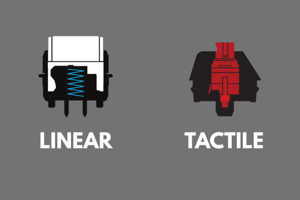 mechanical keyboard switch type